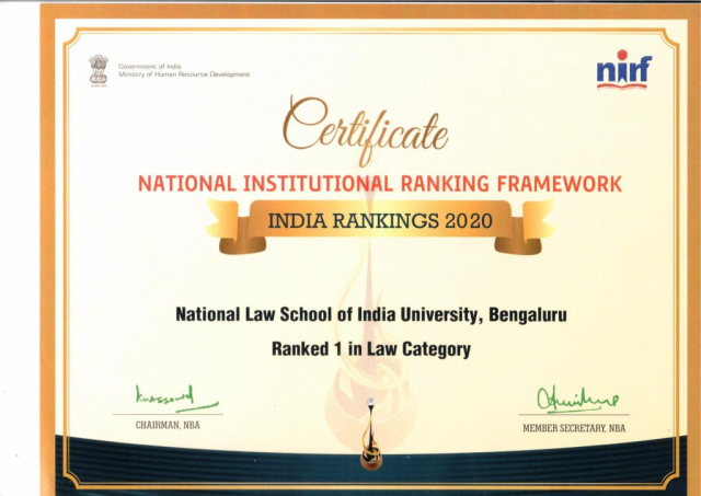 NIRF 2020